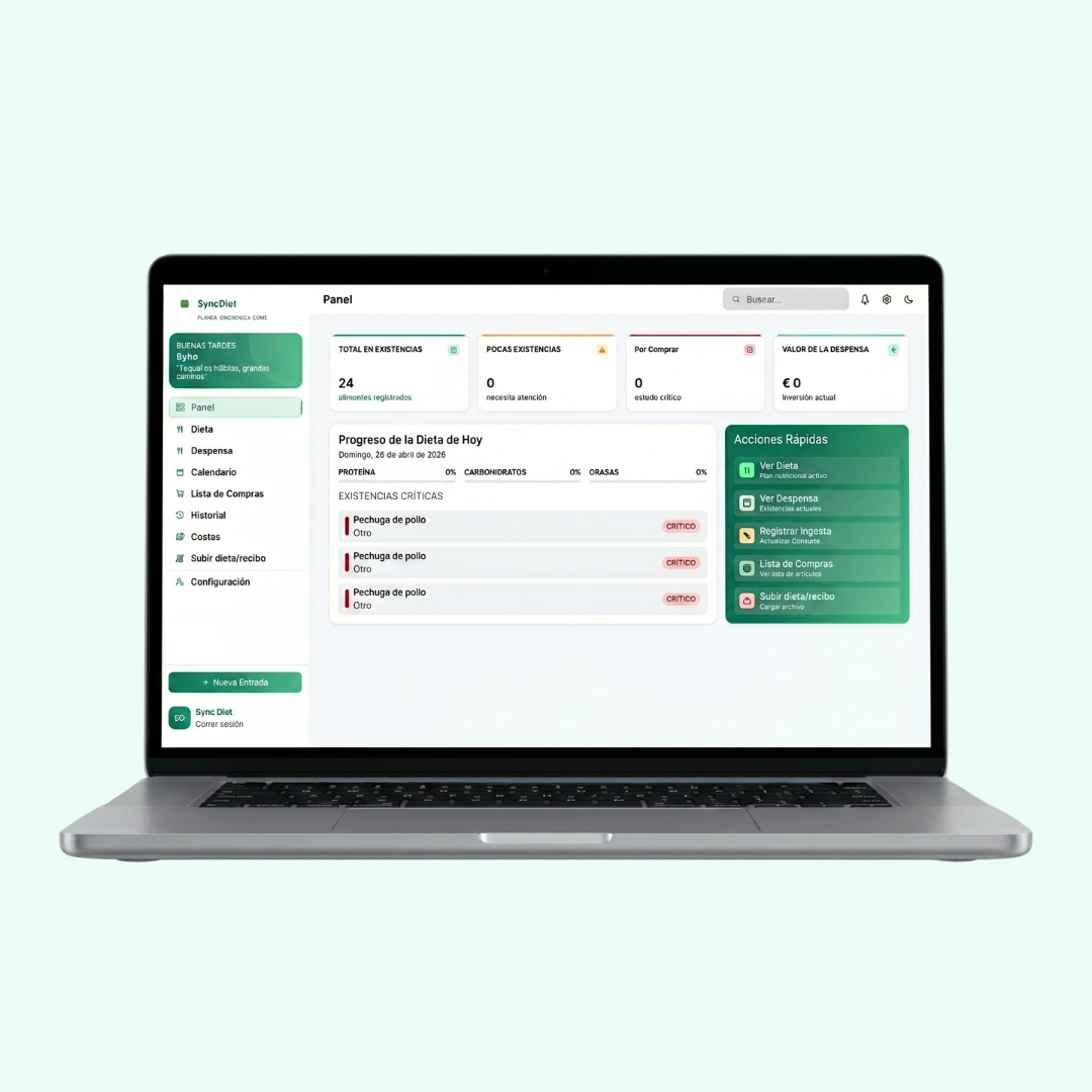 SyncDiet Dashboard